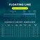 SF Fly Fishing Line with Welded Loop Weight Forward Floating Fly Line WF7F 90FT