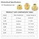 AimatRun Brass 38M to 12F Reducer for RV Kitchen Supply 3 Pcs