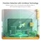 TREATLIFE WiFi Presence Sensor 3 Pack 24G mmWave Radar Smart Motion Sensor Wired Support AlexaGoogle Home Realtime Human Occupancy Sensor No Hub Required