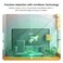 TREATLIFE WiFi Presence Sensor 3 Pack 24G mmWave Radar Smart Motion Sensor Wired Support AlexaGoogle Home Realtime Human Occupancy Sensor No Hub Required