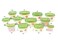 e-jen ejen Premium Kimchi Sauerkraut Container Probiotic Fermentation with Inner Vacuum Lid Earthenware Green 09 gal 34L