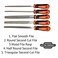Edward Tools Harden Pro 8 File Set 5 Piece Set Includes Wood Round Second Cut Half Round Second Cut Triangular Second Cut and Flat Smooth Files T12 Steel
