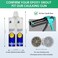 Zyklonix Dual Caulking GunEpoxy Gun for 135 fl oz400 ml11 Mix RatioManual Dual Component Adhesive Applicator with Mixing NozzlesGreen