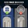 ZELCAN Chisel Set with SDS Max Shanks 3pc SDS Max Chisel Drill Bit Set with Flat Point Scaling Chisels 12 Rotary Hammer Drill Bit Home Improvement Tools for Concrete Stone Tile Floor Removal