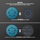 toolant Diamond Shape 5 Inch 320 Grit Sanding Disc Revolutionary Patent 8 Hole Hook and Loop Sanding Discs for Random Disc Sanders Orbital Sanders 50Pack by
