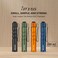 OLIGHT I3T 2 EOS Pocket EDC Flashlight 200 Lumens Compact Bright Handheld Flash Lights DualOutput Tail Switch with AAA Battery and TwoWay Pocket Clip for Camping and Hiking Black