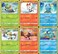 PokÃmon Chilling Reign Grookey Scorbunny Sobble Thwackey Raboot Drizzle Pokemon Evolution Lot Galar Starter