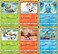 PokÃmon Chilling Reign Grookey Scorbunny Sobble Thwackey Raboot Drizzle Pokemon Evolution Lot Galar Starter