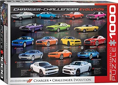 EuroGraphics Dodge ChargerChallenger Evolution