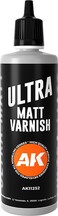 AK Interactive Ultra Matt Varnish