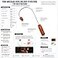 Lungcha Traditional Thai Massage Reflexology Stick Tool for Back Massage 1 of Hook Curve Back