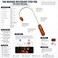 Lungcha Traditional Thai Massage Reflexology Stick Tool for Back Massage 1 of Hook Curve Back