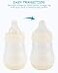 XUNICUTE Sippy Cup Nipples for Mam Baby Bottles Soft 100 Silicone Sippy Spout Nipples Variable Flow 6m 3 Count