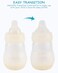 XUNICUTE Sippy Cup Nipples for Mam Baby Bottles Soft 100 Silicone Sippy Spout Nipples Variable Flow 6m 3 Count