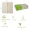 Careboree Disposable Dry Wipes Multipurpose 300 Count