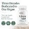LIVERITE Liver Aid Dietary Supplement 60 Tablets Liver Support Supplement with Amino Acids Choline Phospholipids Supports Healthy Liver Function Cleansing Energy Metabolism Digestion
