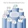 Gowing Wearable Breast Pumps Carrying Bag Hard Shell Case with Removable Tray Watertight Breast Pump Storage Bag Compatible with Most of Wearable Breast Pumps Holds 2 Pumps