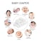 Tnfeeon Reusable Baby Cloth Diapers Soft Breathable Absorbent Washable Nappy Towels for Newborn Infant Cotton White 46 x 15 cm 5 Pack
