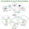 Maymom Backflow Protector Long Stem Compatible with Spectra S1 S2 and 9 Pumps Compatible with Medela Flanges and Medela Parts 2pc