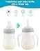 XUNICUTE Straw Cup Conversion Kit for Mam Bottles SpillProof Transition Kit with Silicone Straw Nipple Weighted Straw Handle 3 Pack 6m