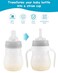 XUNICUTE Straw Cup Conversion Kit for Mam Bottles SpillProof Transition Kit with Silicone Straw Nipple Weighted Straw Handle 3 Pack 6m