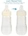 XUNICUTE Sippy Cup Nipples for Mam Baby Bottles Soft 100 Silicone Sippy Spout Nipples 6m Variable Flow 3 Count