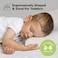 KeaBabies Toddler Pillow with Pillowcase 13x18 My Little Dreamy Pillow Clay