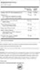 Swanson Condition Hormone Essentials 120 Cap