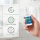 Allday Dry Mouth Spray Maximum Strength Xylitol Fast Acting NonAcidic Pack of 2