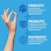 Florajen Womens Probiotic Prebiotic Probiotic Postbiotic for Digestive Immune Support Bloating Constipation Relief Vegan GlutenFree NonGMO Daily Gut Health Support 30 Capsules