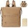 Omanmoli Diaper Bag Backpack Large Neoprene Baby Bag for Boys Girls