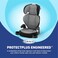 Graco TurboBooster 20 Highback Booster Car Seat Freya