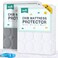 Biloban Crib Mattress Protector 2 Pack Waterproof Quilted Grey White Absorbent Ultra Soft Noiseless Durable
