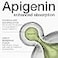 Toniiq Liposomal Apigenin 100mg Ultra High Strength Apigenin Supplement for Enhanced Absorption 180 Vegetarian Capsules
