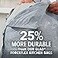 Glad Gain ForceFlex MaxStrength Tall Kitchen Trash Bags 13 Gal Gain Original 34 Ct Pack May Vary