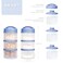 Termichy Stackable Formula Dispenser Portable Milk Powder Container 2 Pack Blue
