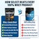 PEScience Select Protein Powder Whey and Casein Blend Lean Protein Powder for Women and Men Low Calorie Low Carb Keto Friendly Gluten Free Snickerdoodle 5 Servings