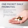 Metagenics Wellness Essentials Active Daily Packs with Glucosamine Chondroitin MSM Magnesium Vitamin C Omega3 Supports Mobility Cartilage Bone Health 30 Packets
