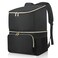 Wolka Breast Pump Bag with Insulated CompartmentsBreastmilk Cooler Backpack for Spectra S1S2 Medela