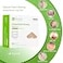NeuHeils Silicone Foam Dressing Gentle Border Lite 2x2 Pad Size 1x1 20 Pack for Small Bed Sore Pressure Ulcer Wound Bandages Patches