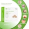 NeuHeils Silicone Foam Dressing Gentle Border Lite 2x2 Pad Size 1x1 20 Pack for Small Bed Sore Pressure Ulcer Wound Bandages Patches