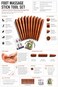 Lungcha 10pcs Foot Massager Stick Tool Kit with Usage Guide and Tools Bag for Foot Hand Back Neck Shoulder Thai Traditional Reflexology