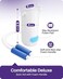 KEKOY 4INCH Sock Aid for Putting on Socks Sock Assistant Device No Bending with Foam Handles Long Rope Sock HelperPuller Aid Easy Put on for Seniors Disabled After Surgery RecoveryWhite