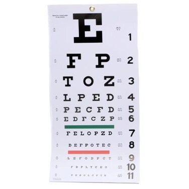 Elite Medical EMI Premium Quality Snellen Wall Eye Chart Accurate 20Foot Vision Testing Dimensions 22x11 Ideal for Optometrist Offices and Eye Exams