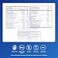 Pure Encapsulations Polyphenol Nutrients Hypoallergenic Nutrient Dense MultivitaminMineral Formula 180 Capsules