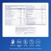 Pure Encapsulations Polyphenol Nutrients Hypoallergenic Nutrient Dense MultivitaminMineral Formula 180 Capsules