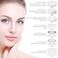 CLSEVXY Rechargeable Facial Cleansing Spin Brush Set with 7 Exfoliating Brush Heads Complete Face Spa System by Advanced Microdermabrasion for Gentle Exfoliation and Deep Scrubbing