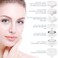 CLSEVXY Rechargeable Facial Cleansing Spin Brush Set with 7 Exfoliating Brush Heads Complete Face Spa System by Advanced Microdermabrasion for Gentle Exfoliation and Deep Scrubbing