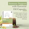 Pranarom Immune Support Pranacaps