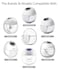 Gowing for Discreet Duo Wearable Breast Pump Parts Include Duckbill Valve Silicone Diaphragm 24mm Flange Milk Collector Cup Compatible with Nuliie S32 Wearable Breast Pump Replacement Parts